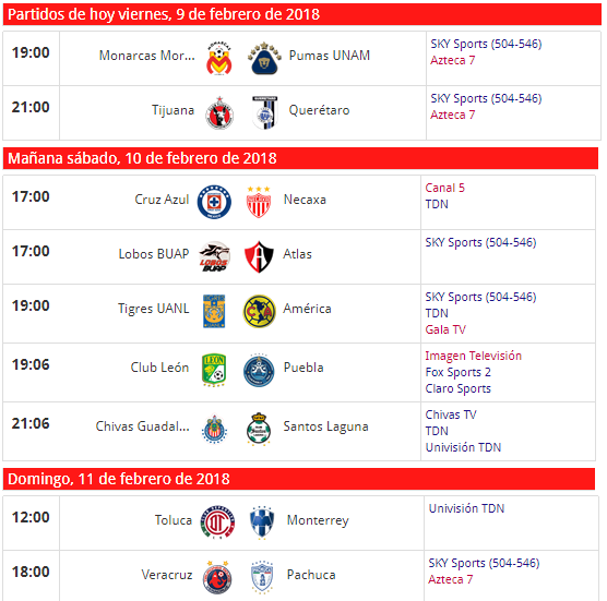 Trasmision jornada 6 del futbol mexicano clausura 2018